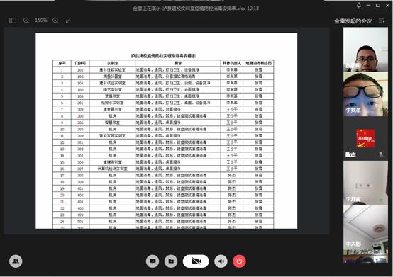 泸县建校实训中心2020年春期开学前工作会